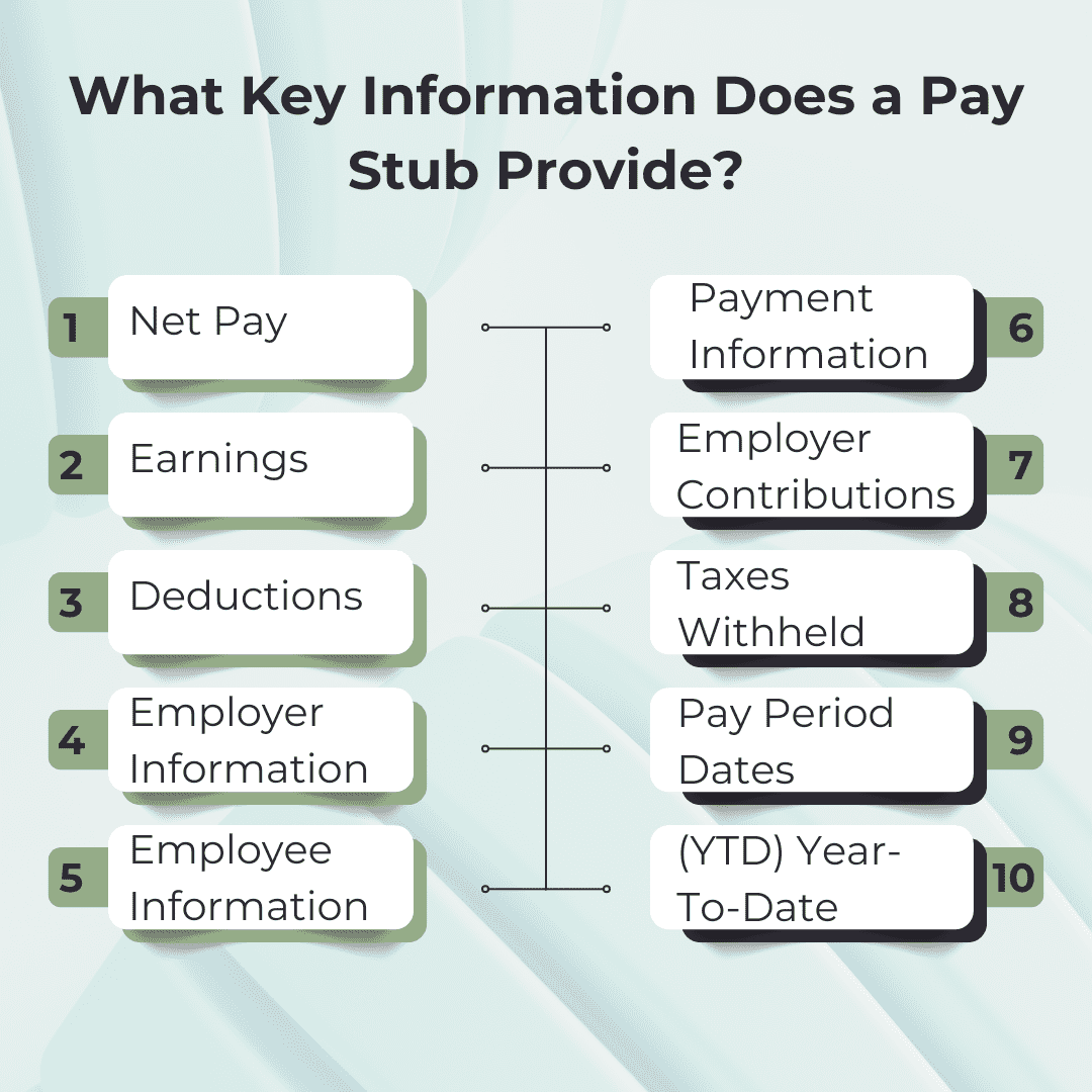 What Key Information Does a Pay Stub Provide