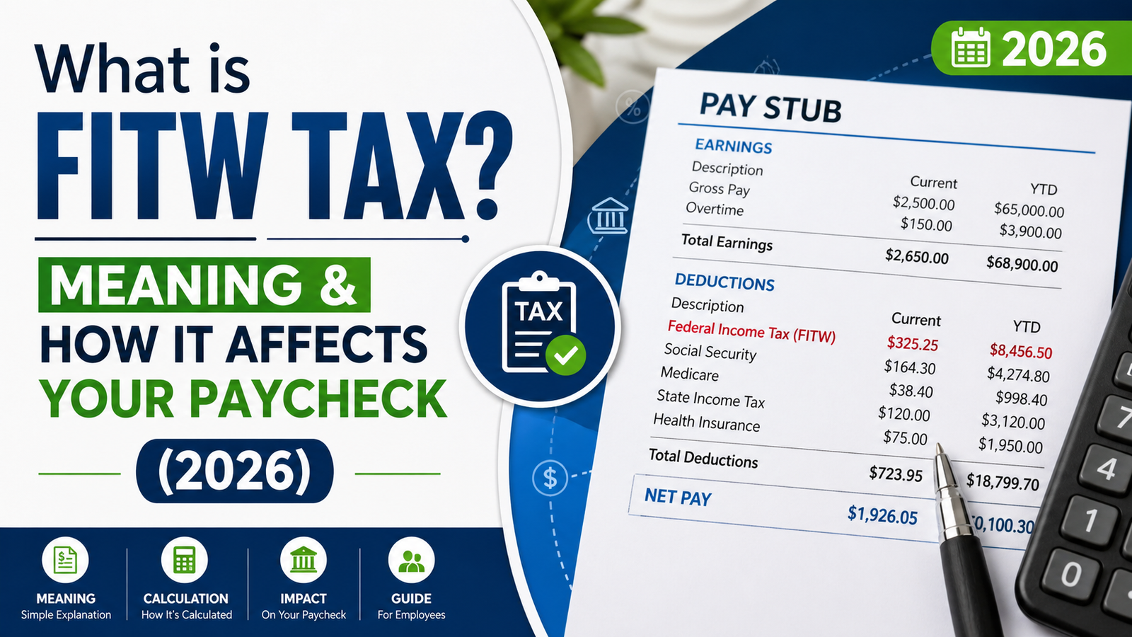 What is FITW Tax? Meaning & How It Affects Your Paycheck (2026)