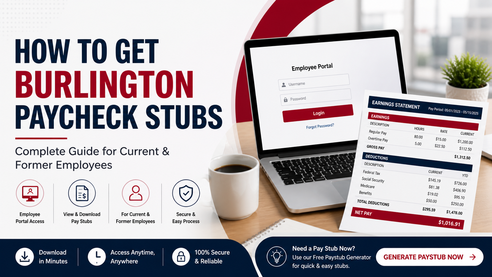 How to get Burlington paycheck stub?